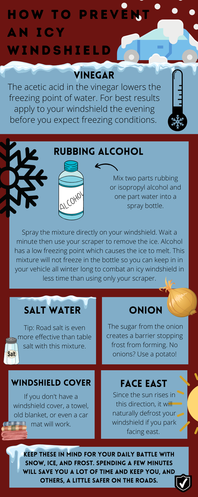 How to Prevent an Icy Windshield infographic showing numerous ways to prevent an icy windshield.
